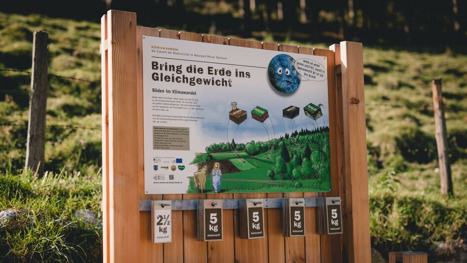 Erlebnisweg klimawandeln 5 | © Naturpark Mürzer Oberland